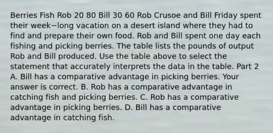 Berries Fish Rob 20 80 Bill 30 60 Rob Crusoe and Bill Friday spent their week−long vacation on a desert island where they had to find and prepare their own food. Rob and Bill spent one day each fishing and picking berries. The table lists the pounds of output Rob and Bill produced. Use the table above to select the statement that accurately interprets the data in the table. Part 2 A. Bill has a comparative advantage in picking berries. Your answer is correct. B. Rob has a comparative advantage in catching fish and picking berries. C. Rob has a comparative advantage in picking berries. D. Bill has a comparative advantage in catching fish.