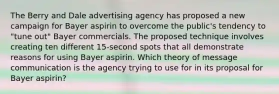 The Berry and Dale advertising agency has proposed a new campaign for Bayer aspirin to overcome the public's tendency to "tune out" Bayer commercials. The proposed technique involves creating ten different 15-second spots that all demonstrate reasons for using Bayer aspirin. Which theory of message communication is the agency trying to use for in its proposal for Bayer aspirin?