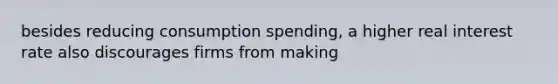 besides reducing consumption spending, a higher real interest rate also discourages firms from making