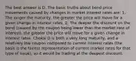 The best answer is D. The basic truths about bond price movements caused by changes in market interest rates are: 1. The longer the maturity, the greater the price will move for a given change in interest rates. 2. The deeper the discount on the bond (caused by the coupon being lower than the market rate of interest), the greater the price will move for a given change in interest rates. Choice D is both a very long maturity, and a relatively low coupon compared to current interest rates (the basis is the fairest representation of current market rates for that type of issue), so it would be trading at the deepest discount.