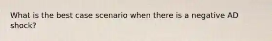 What is the best case scenario when there is a negative AD shock?