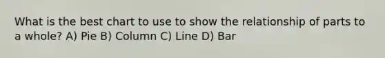 What is the best chart to use to show the relationship of parts to a whole? A) Pie B) Column C) Line D) Bar