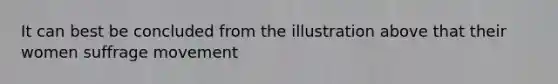 It can best be concluded from the illustration above that their women suffrage movement