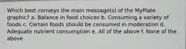Which best conveys the main message(s) of the MyPlate graphic? a. Balance in food choices b. Consuming a variety of foods c. Certain foods should be consumed in moderation d. Adequate nutrient consumption e. All of the above f. None of the above