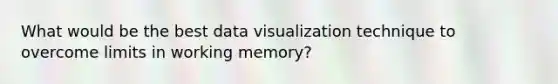 What would be the best data visualization technique to overcome limits in working memory?