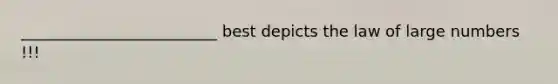 _________________________ best depicts the law of large numbers !!!