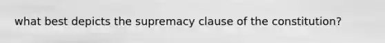 what best depicts the supremacy clause of the constitution?