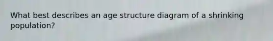 What best describes an age structure diagram of a shrinking population?