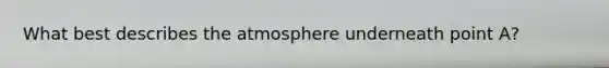 What best describes the atmosphere underneath point A?