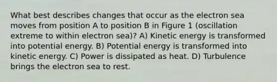 What best describes changes that occur as the electron sea moves from position A to position B in Figure 1 (oscillation extreme to within electron sea)? A) Kinetic energy is transformed into potential energy. B) Potential energy is transformed into kinetic energy. C) Power is dissipated as heat. D) Turbulence brings the electron sea to rest.