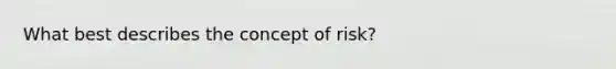 What best describes the concept of risk?