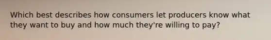 Which best describes how consumers let producers know what they want to buy and how much they're willing to pay?