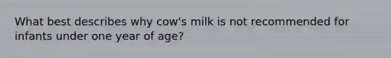 What best describes why cow's milk is not recommended for infants under one year of age?