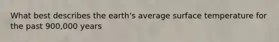 What best describes the earth's average surface temperature for the past 900,000 years