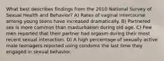 What best describes findings from the 2010 National Survey of Sexual Health and Behavior? A) Rates of vaginal intercourse among young teens have increased dramatically. B) Partnered sex is more common than masturbation during old age. C) Few men reported that their partner had orgasm during their most recent sexual interaction. D) A high percentage of sexually active male teenagers reported using condoms the last time they engaged in sexual behavior.