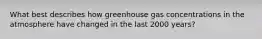 What best describes how greenhouse gas concentrations in the atmosphere have changed in the last 2000 years?