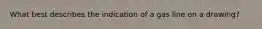 What best describes the indication of a gas line on a drawing?