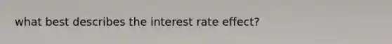 what best describes the interest rate effect?