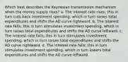 Which best describes the Keynesian transmission mechanism when the money supply rises? a. The interest rate rises; this in turn cuts back investment spending, which in turn raises total expenditures and shifts the AD curve rightward. b. The interest rate falls; this in turn stimulates investment spending, which in turn raises total expenditures and shifts the AD curve leftward. c. The interest rate falls; this in turn stimulates investment spending, which in turn raises total expenditures and shifts the AD curve rightward. d. The interest rate falls; this in turn stimulates investment spending, which in turn lowers total expenditures and shifts the AD curve leftward.