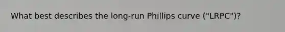 What best describes the long-run Phillips curve ("LRPC")?