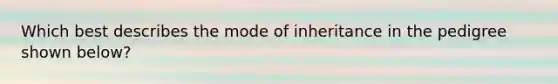 Which best describes the mode of inheritance in the pedigree shown below?