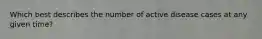 Which best describes the number of active disease cases at any given time?