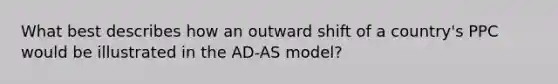 What best describes how an outward shift of a country's PPC would be illustrated in the AD-AS model?