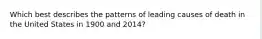 Which best describes the patterns of leading causes of death in the United States in 1900 and 2014?