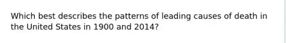 Which best describes the patterns of leading causes of death in the United States in 1900 and 2014?