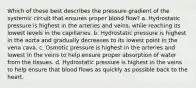 Which of these best describes the pressure gradient of the systemic circuit that ensures proper blood flow? a. Hydrostatic pressure is highest in the arteries and veins, while reaching its lowest levels in the capillaries. b. Hydrostatic pressure is highest in the aorta and gradually decreases to its lowest point in the vena cava. c. Osmotic pressure is highest in the arteries and lowest in the veins to help ensure proper absorption of water from the tissues. d. Hydrostatic pressure is highest in the veins to help ensure that blood flows as quickly as possible back to the heart.