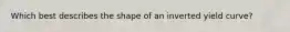 Which best describes the shape of an inverted yield curve?