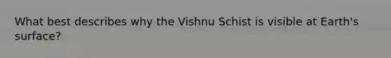 What best describes why the Vishnu Schist is visible at Earth's surface?