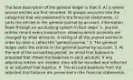 The best description of the general ledger is that it: A) is where journal entries are first recorded. B) groups accounts into the categories that are presented in the financial statements. C) sorts the entries in the general journal by account. Information flows through an accounting system in four steps: 1. Journal entries record every transaction, showing which accounts are changed by what amounts. A listing of all the journal entries in order by date is called the "general journal." 2. The general ledger sorts the entries in the general journal by account. 3. At the end of the accounting period, an initial trial balance is prepared that shows the balances in each account. If any adjusting entries are needed, they will be recorded and reflected in an adjusted trial balance. 4. The account balances from the adjusted trial balance are presented in the financial statements.