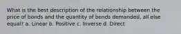 What is the best description of the relationship between the price of bonds and the quantity of bonds demanded, all else equal? a. Linear b. Positive c. Inverse d. Direct