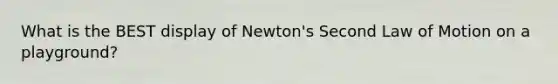 What is the BEST display of Newton's Second Law of Motion on a playground?