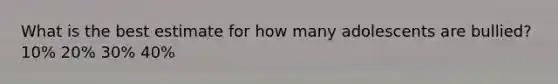 What is the best estimate for how many adolescents are bullied? 10% 20% 30% 40%