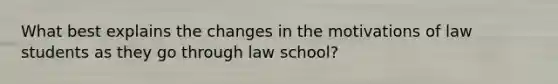 What best explains the changes in the motivations of law students as they go through law school?