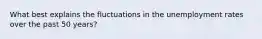 What best explains the fluctuations in the unemployment rates over the past 50 years?