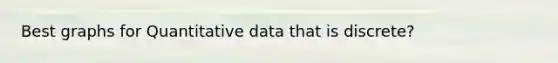 Best graphs for Quantitative data that is discrete?