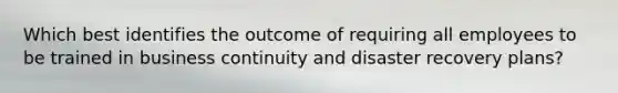 Which best identifies the outcome of requiring all employees to be trained in business continuity and disaster recovery plans?