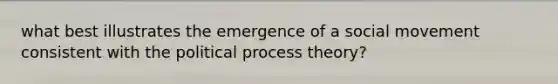 what best illustrates the emergence of a social movement consistent with the political process theory?