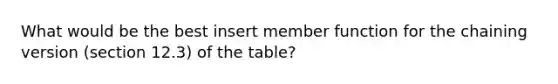 What would be the best insert member function for the chaining version (section 12.3) of the table?