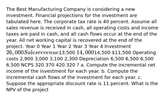 The Best Manufacturing Company is considering a new investment. Financial projections for the investment are tabulated here. The corporate tax rate is 40 percent. Assume all sales revenue is received in cash, all operating costs and income taxes are paid in cash, and all cash flows occur at the end of the year. All net working capital is recovered at the end of the project. Year 0 Year 1 Year 2 Year 3 Year 4 Investment 26,000 Sales revenue13,500 14,00014,500 11,500 Operating costs 2,900 3,000 3,100 2,300 Depreciation 6,500 6,500 6,500 6,500 NCPS 320 370 420 320 ? a. Compute the incremental net income of the investment for each year. b. Compute the incremental cash flows of the investment for each year. c. Suppose the appropriate discount rate is 11 percent. What is the NPV of the project