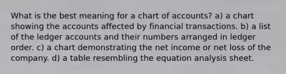 What is the best meaning for a chart of accounts? a) a chart showing the accounts affected by financial transactions. b) a list of the ledger accounts and their numbers arranged in ledger order. c) a chart demonstrating the net income or net loss of the company. d) a table resembling the equation analysis sheet.