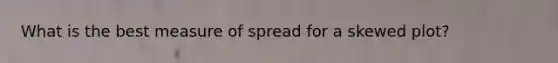 What is the best measure of spread for a skewed plot?