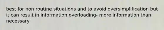 best for non routine situations and to avoid oversimplification but it can result in information overloading- more information than necessary