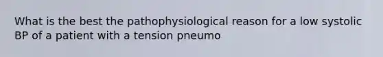 What is the best the pathophysiological reason for a low systolic BP of a patient with a tension pneumo