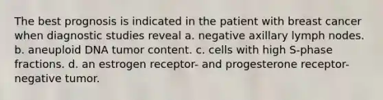 The best prognosis is indicated in the patient with breast cancer when diagnostic studies reveal a. negative axillary lymph nodes. b. aneuploid DNA tumor content. c. cells with high S-phase fractions. d. an estrogen receptor- and progesterone receptor-negative tumor.