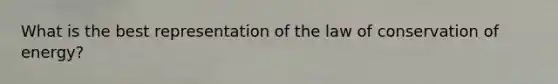 What is the best representation of the law of conservation of energy?