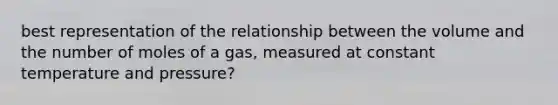 best representation of the relationship between the volume and the number of moles of a gas, measured at constant temperature and pressure?